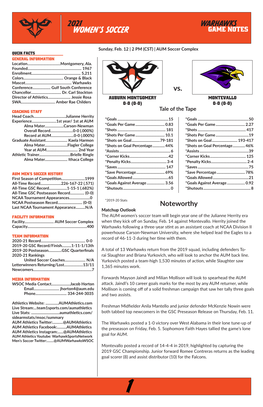 Women's Soccer Page 1/1 Combined Statistics As of Dec 31, 2020 All Games