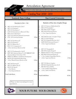 Articulation Agreement