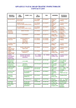 Kwazulu-Natal Road Traffic Inspectorate Contact List