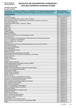 Verzeichnis Der Steuerbefreiten Institutionen Per 15.10.2020 V1.1.Xlsx