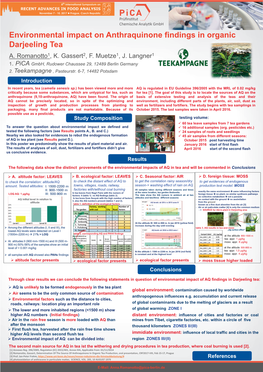 Environmental Impact on Anthraquinone Findings in Organic Darjeeling Tea A