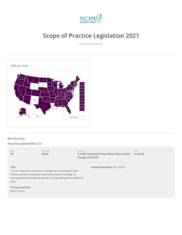 Scope of Practice Legislation 2021
