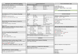 Page 1 DEFENSIVE and COMPETITIVE BIDDING LEADS