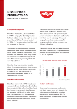 Nissin Food Products Co