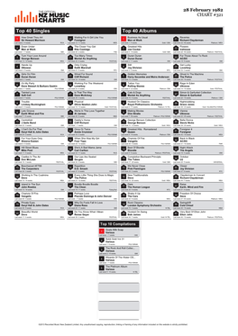 Top 40 Singles Top 40 Albums