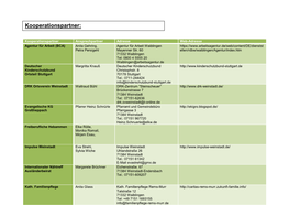 Kooperationspartner:Innen Familienzentrum Weinstadt