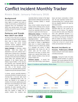 Conflict Incident Monthly Tracker Rivers State: January - February 2018