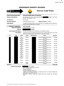 Herron Todd White Pro-Forma Report