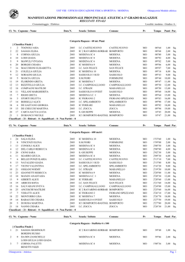 MANIFESTAZIONE PROMOZIONALE PROVINCIALE ATLETICA 1° GRADO RAGAZZI/E RISULTATI FINALI Cronometraggio : Elettrico Località :Modena - Giudice A