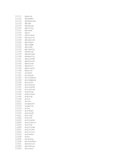 11111 Abacus 11112 Abdomen 11113 Abdominal 11114 Abide 11115 Abiding 11116 Ability 11121 Ablaze 11122 Able 11123 Abnormal 11124