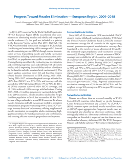 Progress Toward Measles Elimination — European Region, 2009–2018