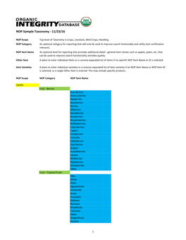 NOP Sample Taxonomy ‐ 11/23/16