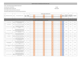 Raport De Selecție a Strategiilor De Dezvoltare Locală