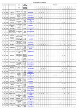 ELENCO PROFESSIONISTI 2012-2015 AGGIORNATO.Xls