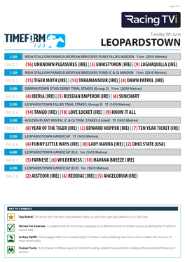 Leopardstown