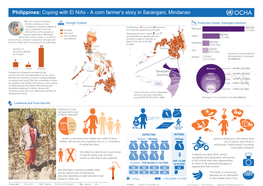 Coping with El Niño - a Corn Farmer’S Story in Sarangani, Mindanao