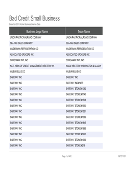 Bad Credit Small Business Based on 2010 Active Business License Data