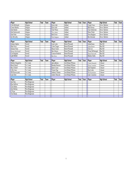 South Div 3SS Participants-Ver3.Xlsx