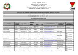 Unidades De Assistência Farmacêutica Do Ceaf Em Santa Catarina