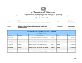 Fondi Strutturali Europei Programmazione 2014-2020