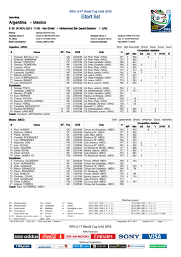 Semi-Final Start List Argentina - Mexico # 50 05 NOV 2013 17:00 Abu Dhabi / Mohammad Bin Zayed Stadium / UAE