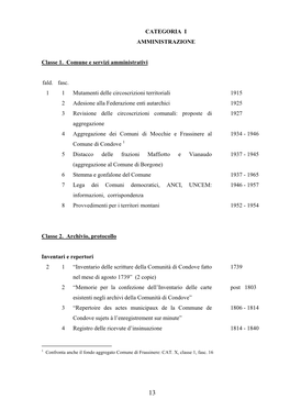 CATEGORIA I AMMINISTRAZIONE Classe 1