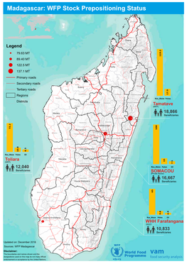 Madagascar: WFP Stock Prepositioning Status