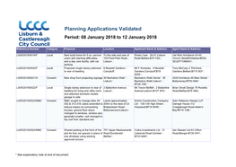 Planning Applications Validated Period: 08 January 2018 to 12 January 2018