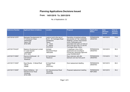 Planning Applications Decisions Issued