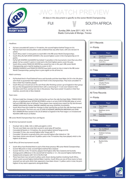 JWC MATCH PREVIEW All Data in This Document Is Specific to the Junior World Championship