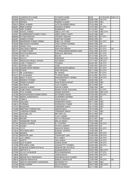 Appno Candidate's Name Father's Name Dob Category