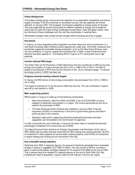 CYPRUS – Renewable Energy Fact Sheet