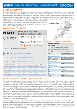 Bekaa and Baalbek/Hermel Governorates Profile