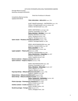 Lietuvos Moliuskų Sąrašas/Check List of Mollusca Living in Lithuania