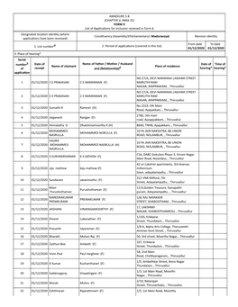 ANNEXURE 5.8 (CHAPTER V, PARA 25) FORM 9 List of Applica Ons For