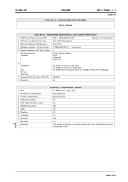 Ad 2 - Egvo - 1 - 1