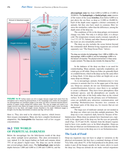 16.2 the WORLD of PERPETUAL DARKNESS the Lack of Food
