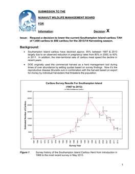 Background:  Southampton Island Caribou Have Declined Approx