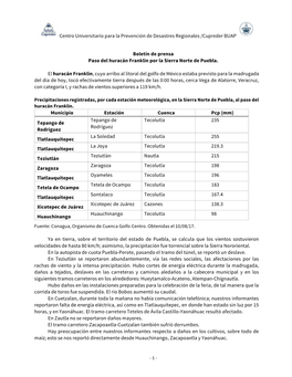 Boletín De Prensa Paso Del Huracán Franklin Por La Sierra Norte De Puebla