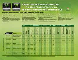 NVIDIA GPU Motherboard Solutions: the Most Flexible Platform for Microsoft Windows Vista Preimum Pcs