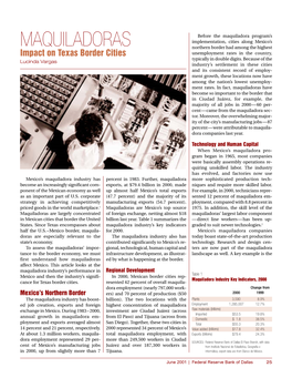 MAQUILADORAS: Impact on Texas Border Cities