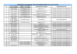 REGISTRY of NATURAL GAS AUTHORIZATIONS (As of 10.01