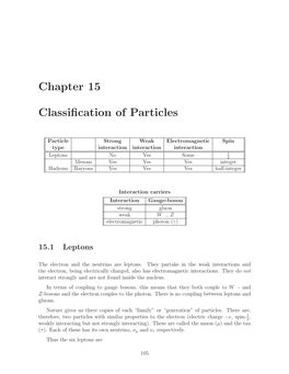 Chapter 15 Classification of Particles