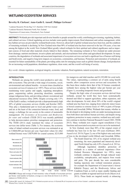 Wetland Ecosystem Services