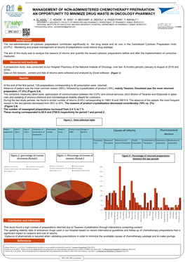 Example to Make a Scientific Poster