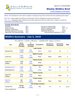 Situation Reports