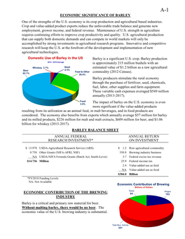 ECONOMIC SIGNIFICANCE of BARLEY One of the Strengths of the U.S