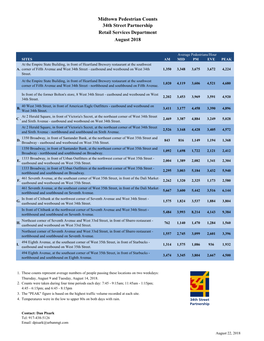 Midtown Pedestrian Counts 34Th Street Partnership Retail Services Department August 2018