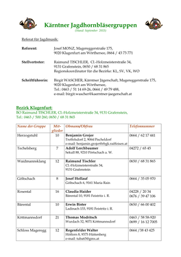 Kärntner Jagdhornbläsergruppen (Stand: September 2015)