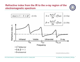 Refractive Index from the IR to the X-Ray Region of the Electromagnetic Spectrum